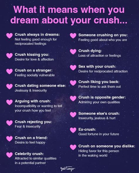 The Meaning Behind Dreaming of Your Celebrity Crush at Your Old Home
